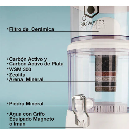 Repuesto de Filtro en Cúpula de Cerámica para Purificador de Agua