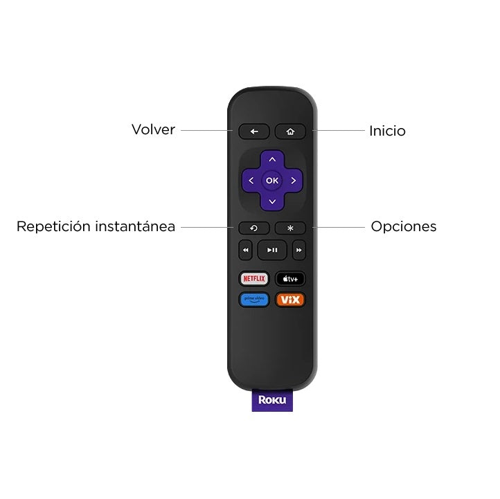 Convertidor a SmarTV Apps Roku Express streaming HD 3960MX