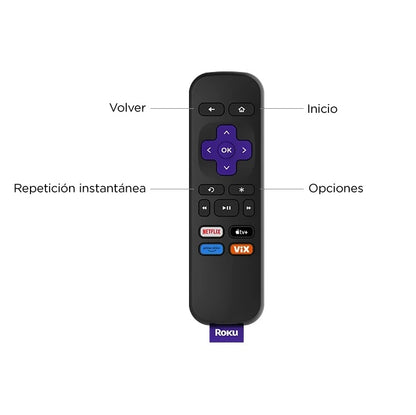 Convertidor a SmarTV Apps Roku Express streaming HD 3960MX