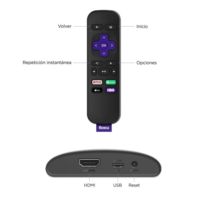 Convertidor a SmarTV Apps Roku Express 4K+ streaming HD 3941XB
