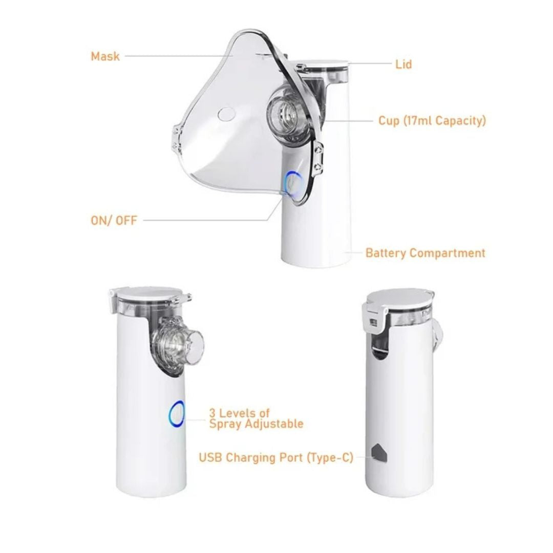Nebulizador Portátil Mesh JSL-W301 Ultrasónico Recargable