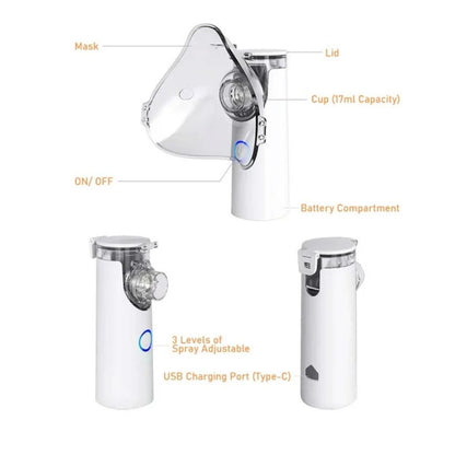 Nebulizador Portátil Mesh JSL-W301 Ultrasónico Recargable