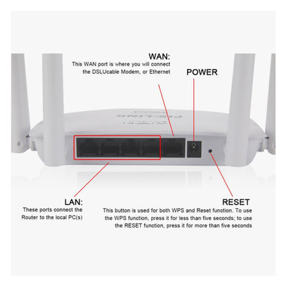 Router repetidor de señal WiFi inalámbrico 4 antenas Pix Link